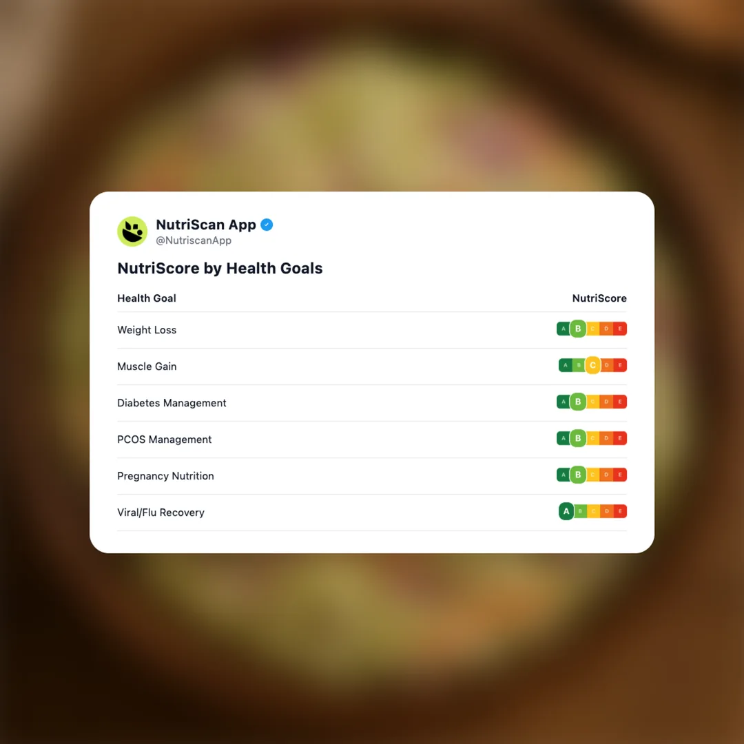 kfc-coleslaw social card 4