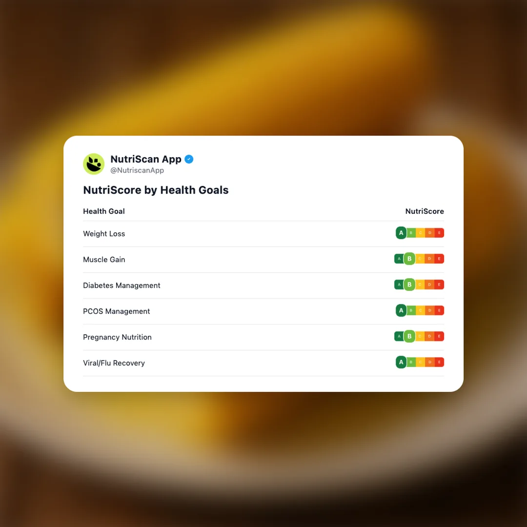 kfc-corn-on-the-cob social card 4