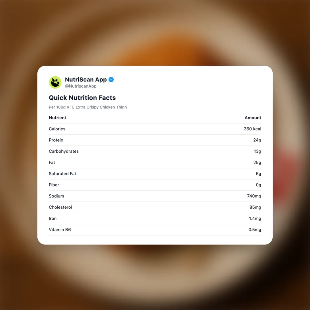 kfc-extra-crispy-chicken-thigh social card 2