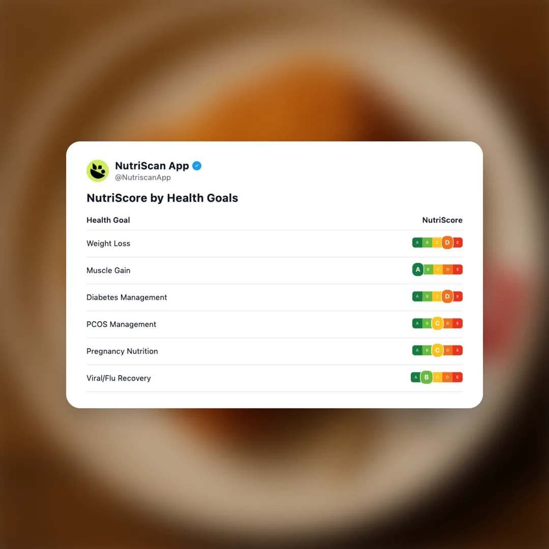 kfc-extra-crispy-chicken-thigh social card 4