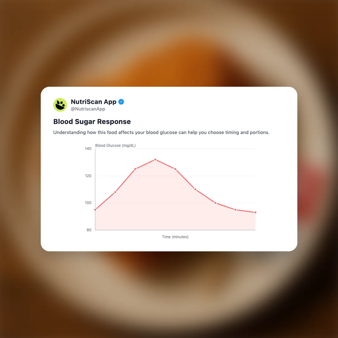 kfc-extra-crispy-chicken-thigh social card 5