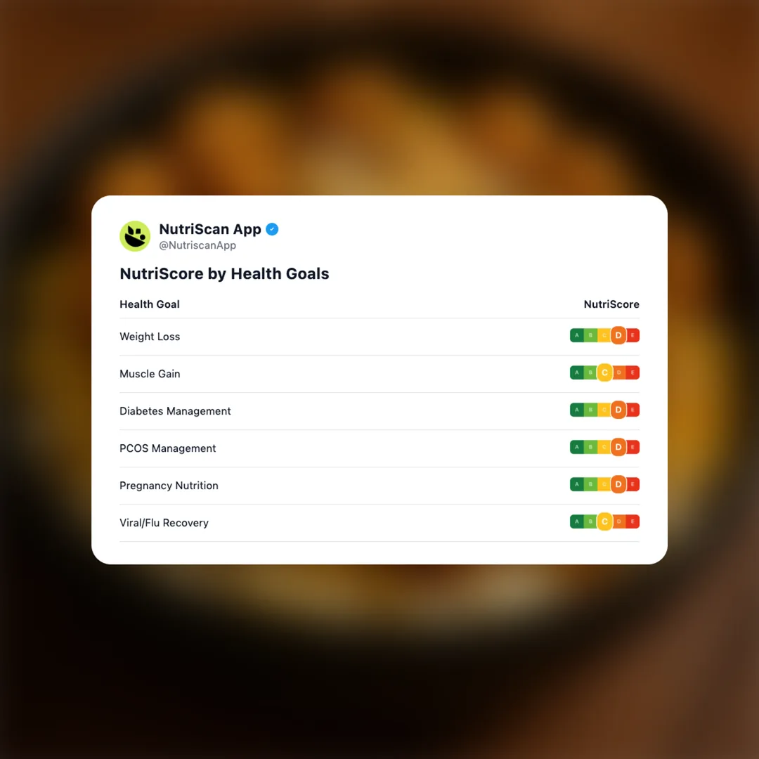 kfc-famous-bowl social card 4