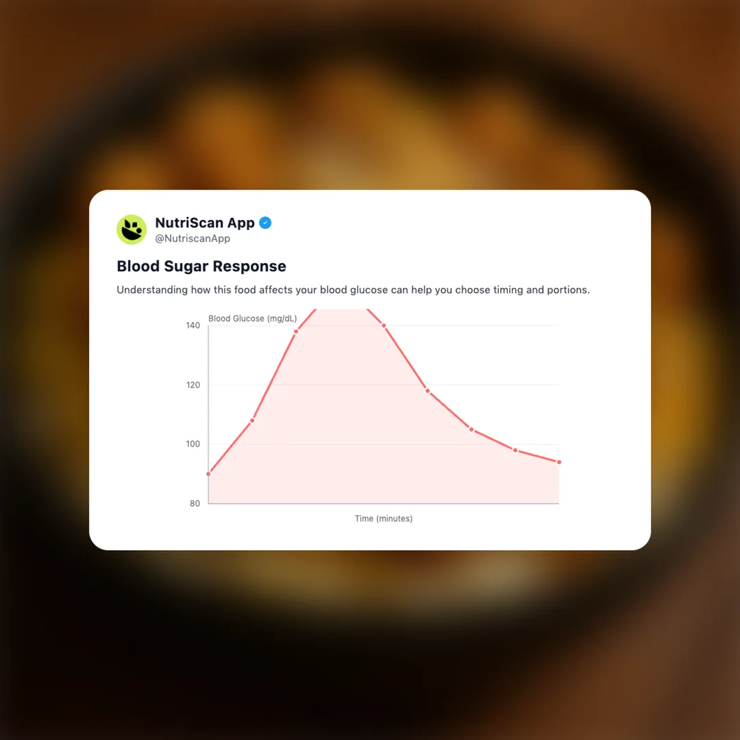 kfc-famous-bowl social card 5