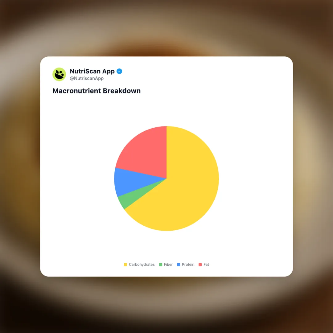 kfc-mashed-potatoes social card 3