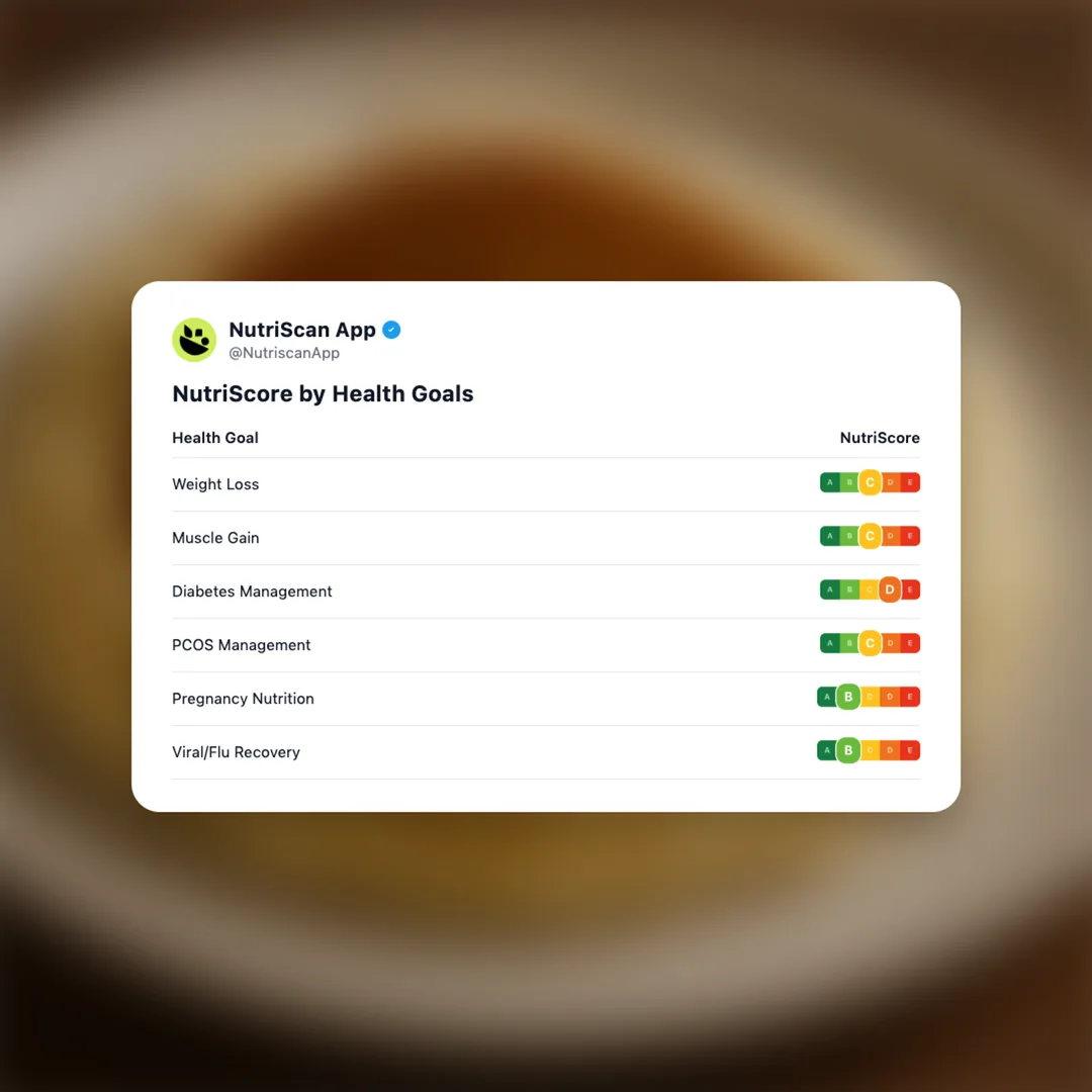 kfc-mashed-potatoes social card 4