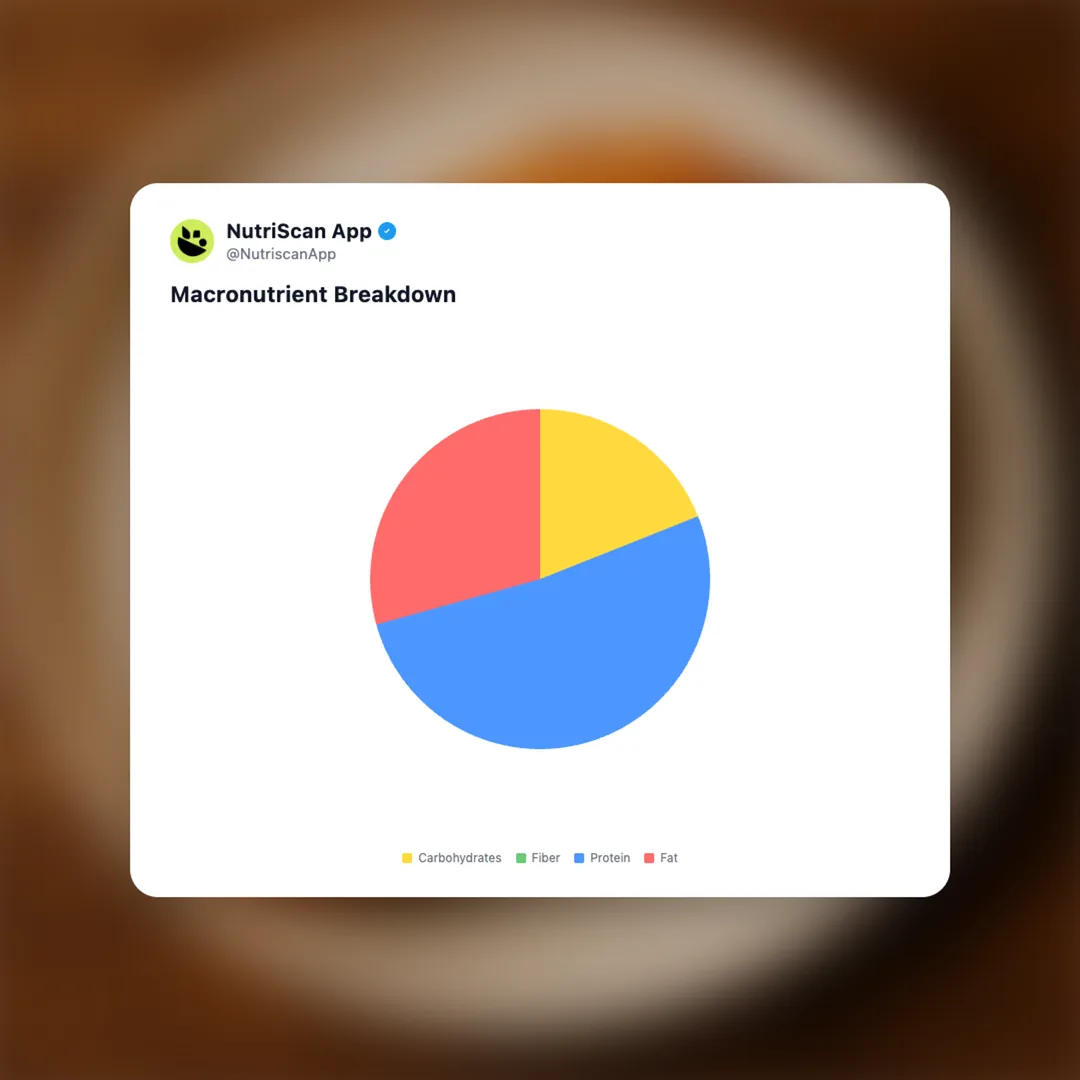 kfc-original-recipe-chicken-breast social card 3