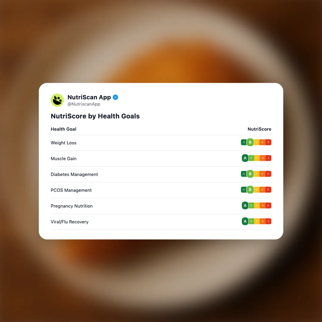 kfc-original-recipe-chicken-breast social card 4