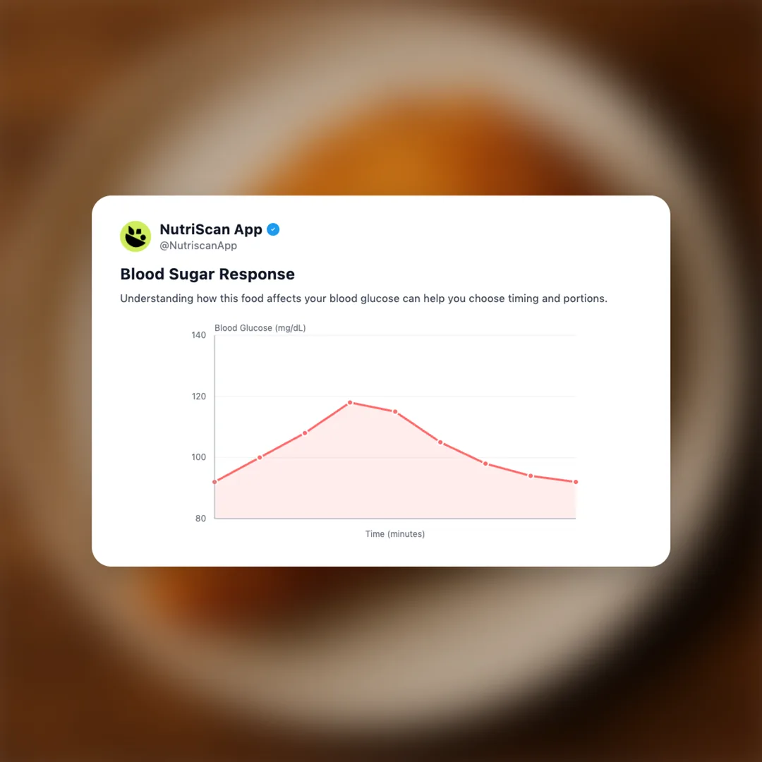 kfc-original-recipe-chicken-breast social card 5