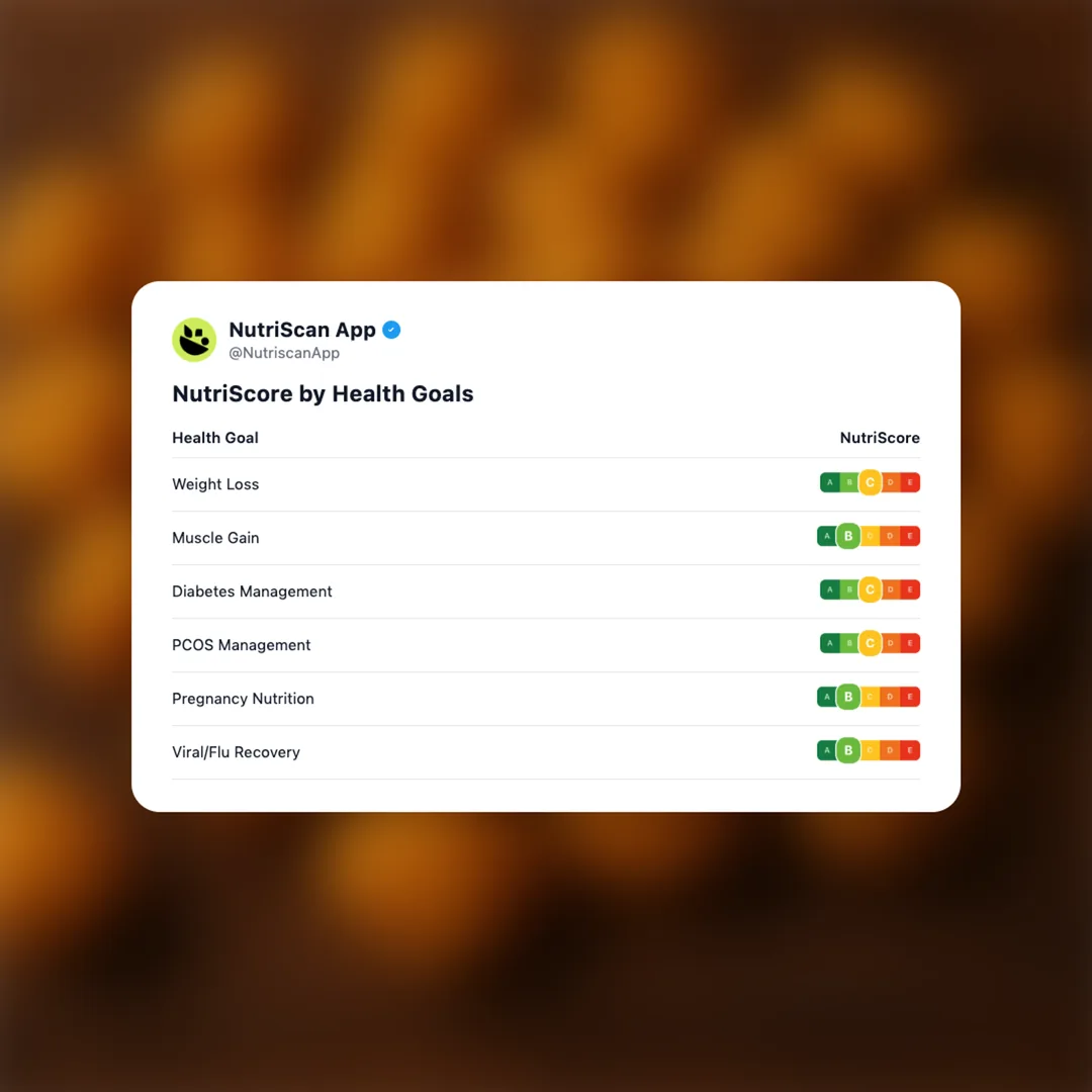 kfc-popcorn-chicken social card 4