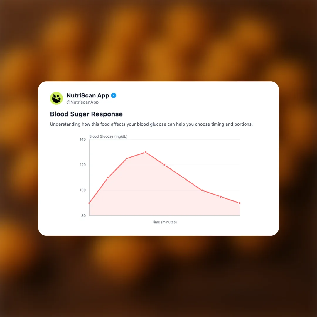 kfc-popcorn-chicken social card 5