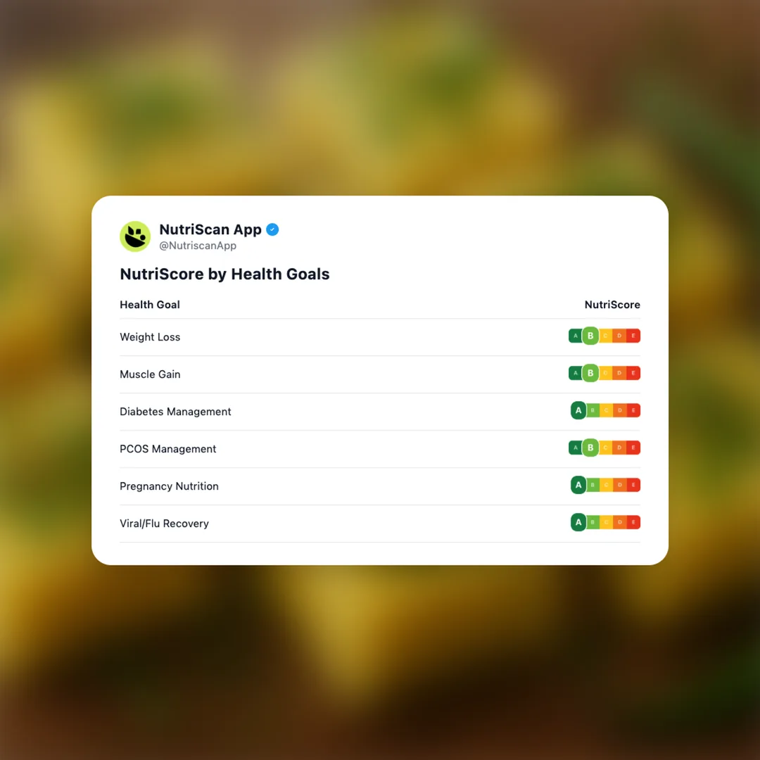 khaman-dhokla social card 4