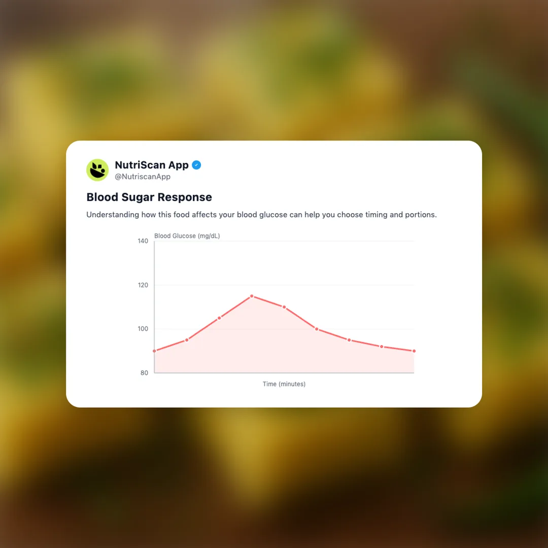 khaman-dhokla social card 5