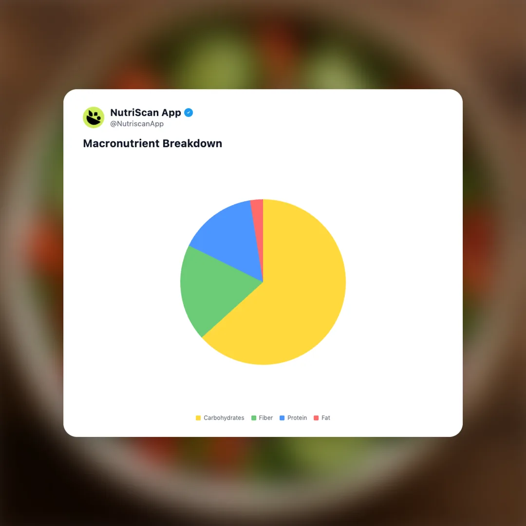 kheera-salad social card 3