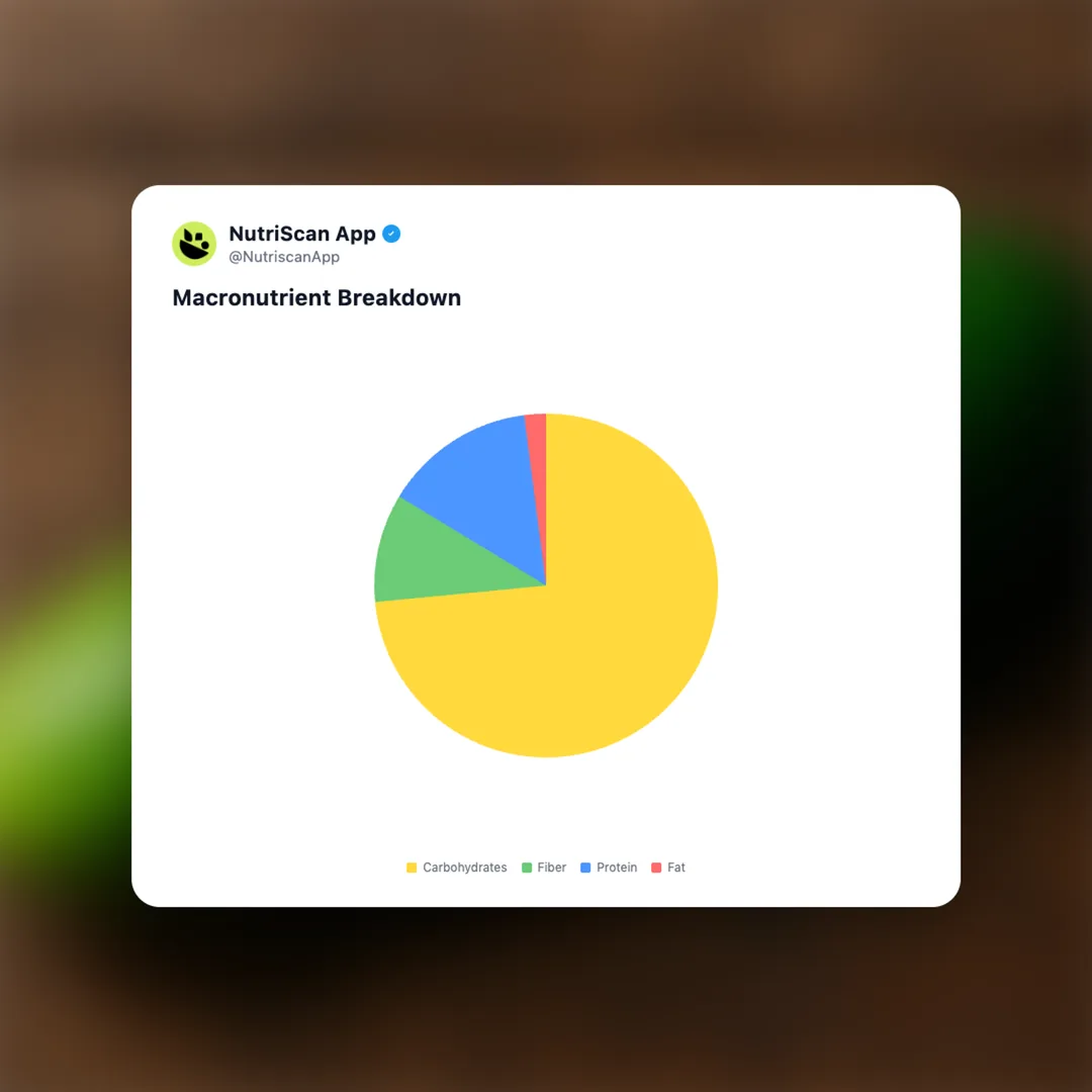 kheera social card 3