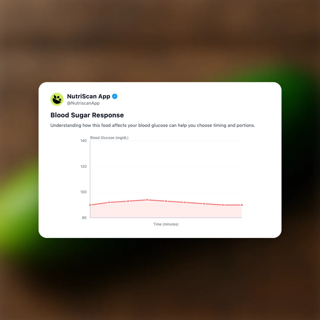 kheera social card 5