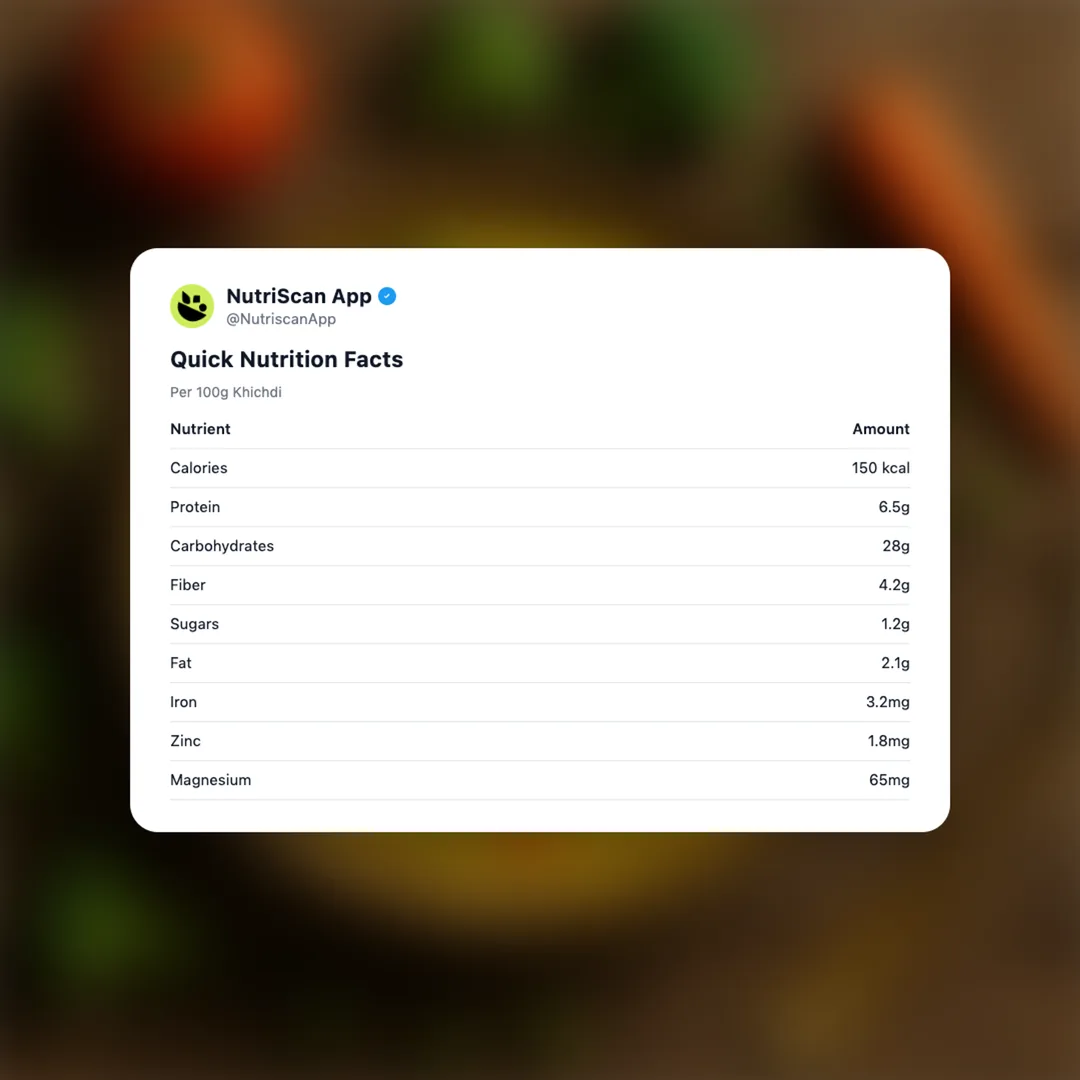 khichdi social card 2