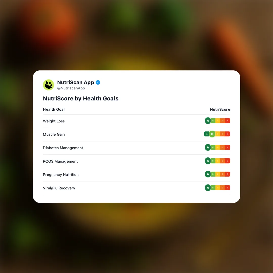 khichdi social card 4