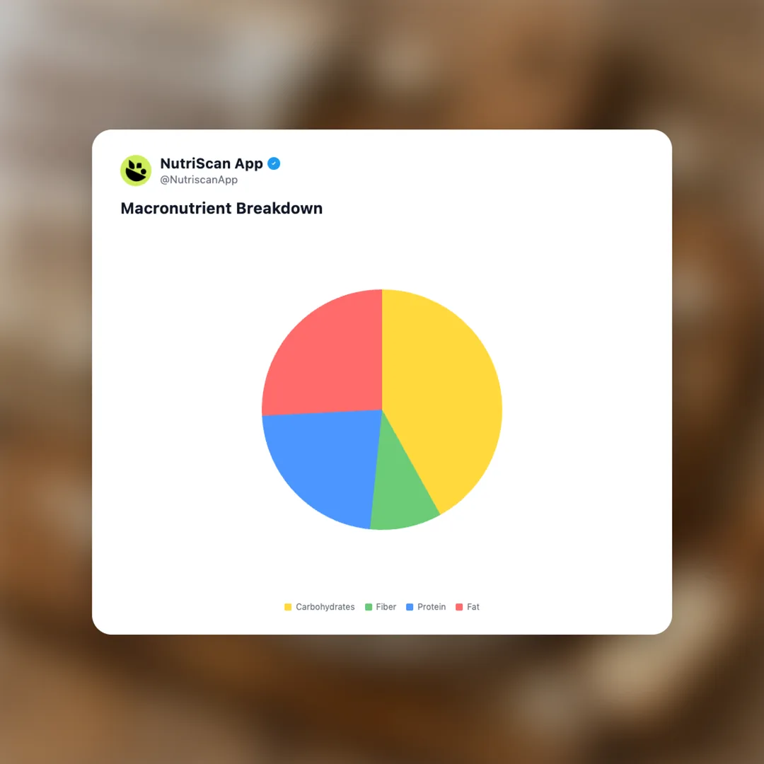 khloud-protein-popcorn-sweet-salty-kettle social card 3