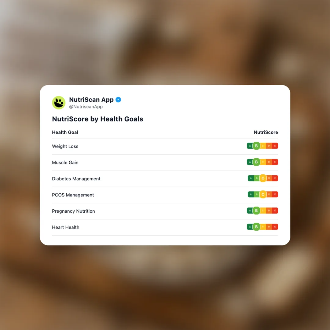 khloud-protein-popcorn-sweet-salty-kettle social card 4