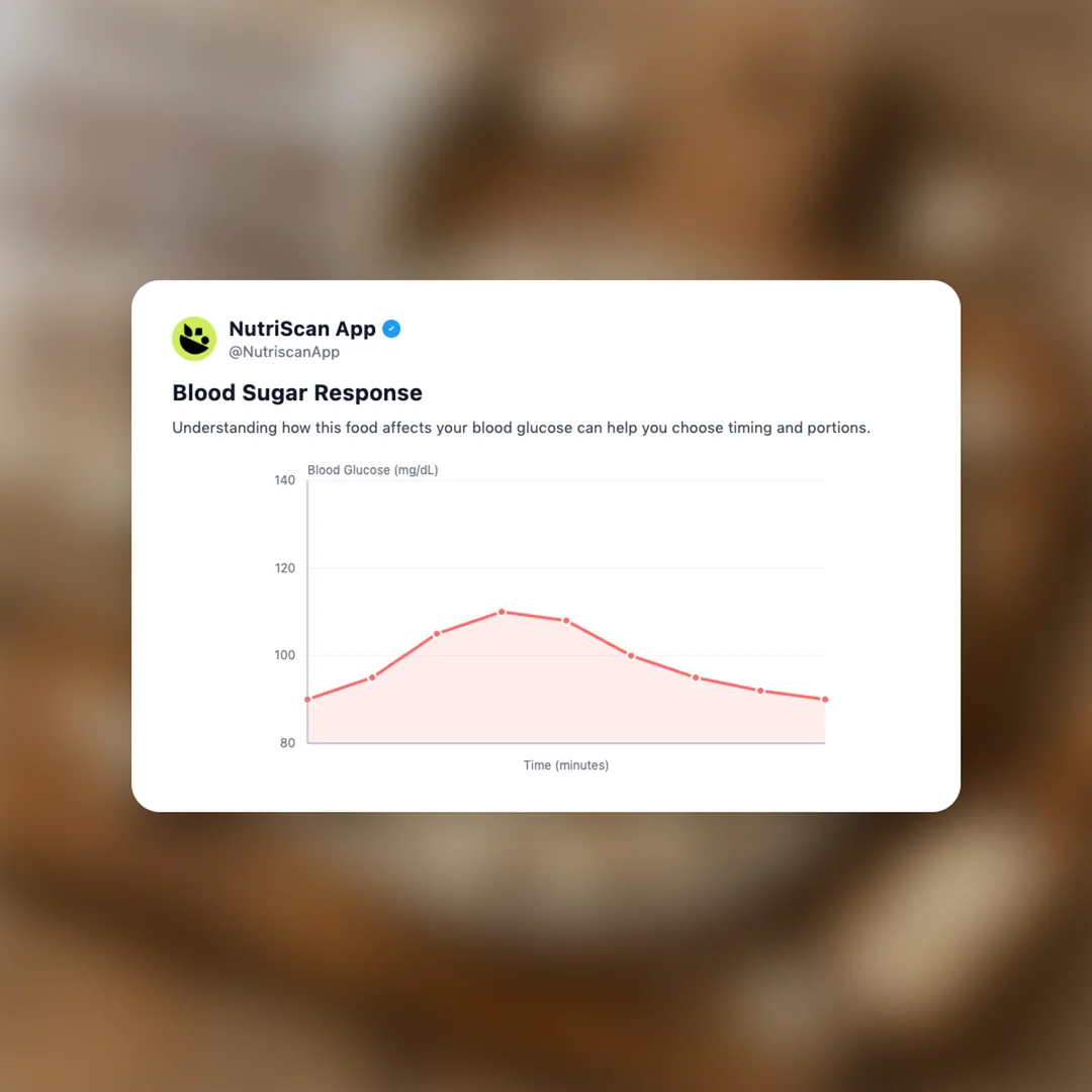 khloud-protein-popcorn-sweet-salty-kettle social card 5