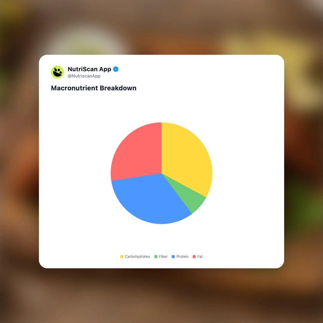 kibbeh social card 3