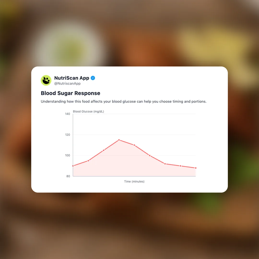 kibbeh social card 5