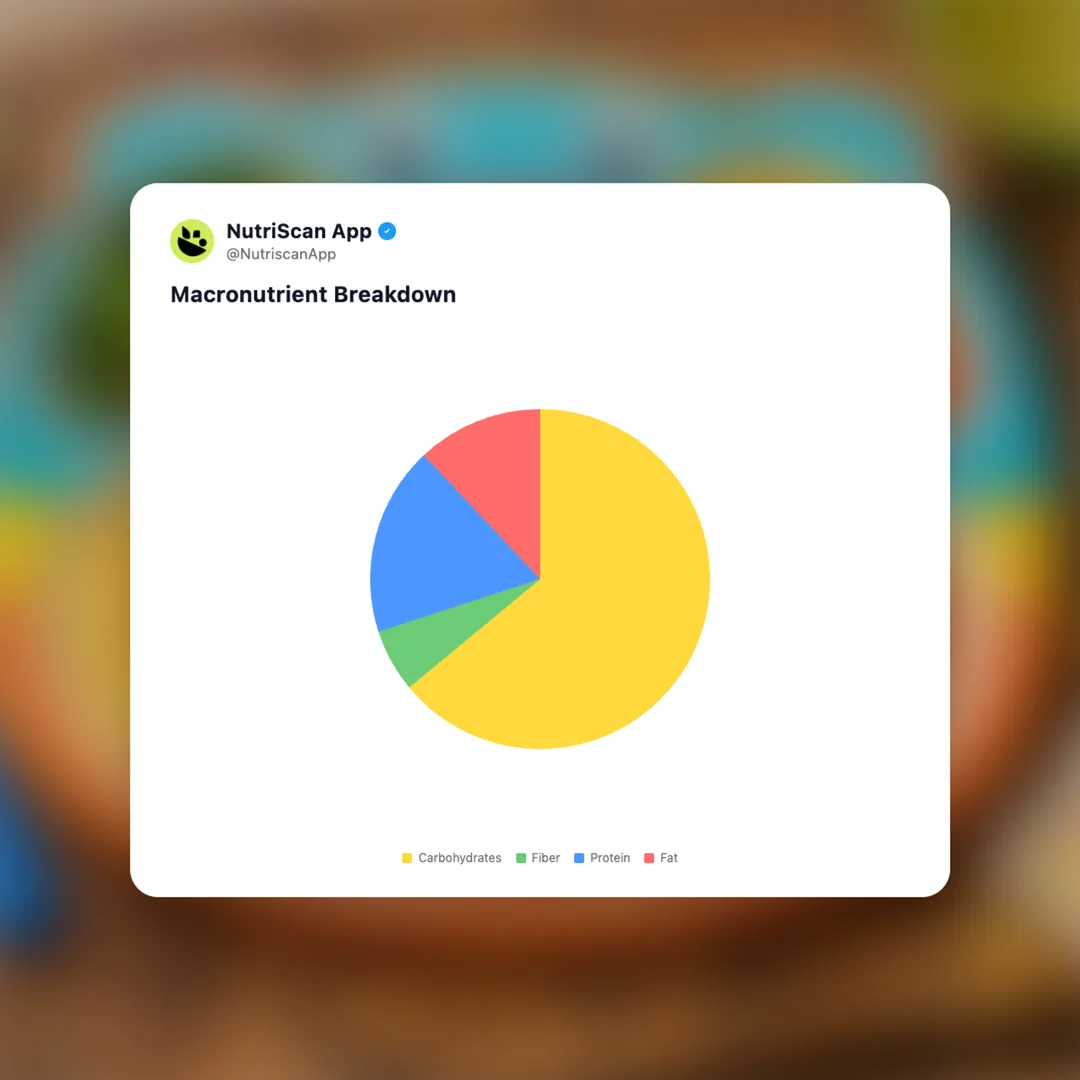 kidfresh-hidden-veggie-meal social card 3