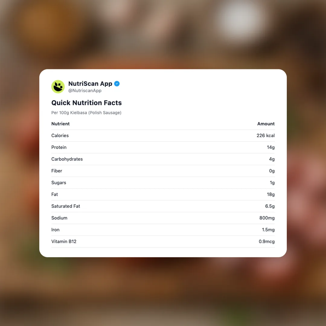 kielbasa social card 2