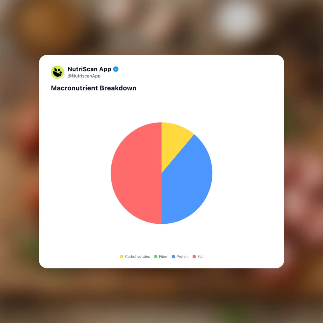 kielbasa social card 3