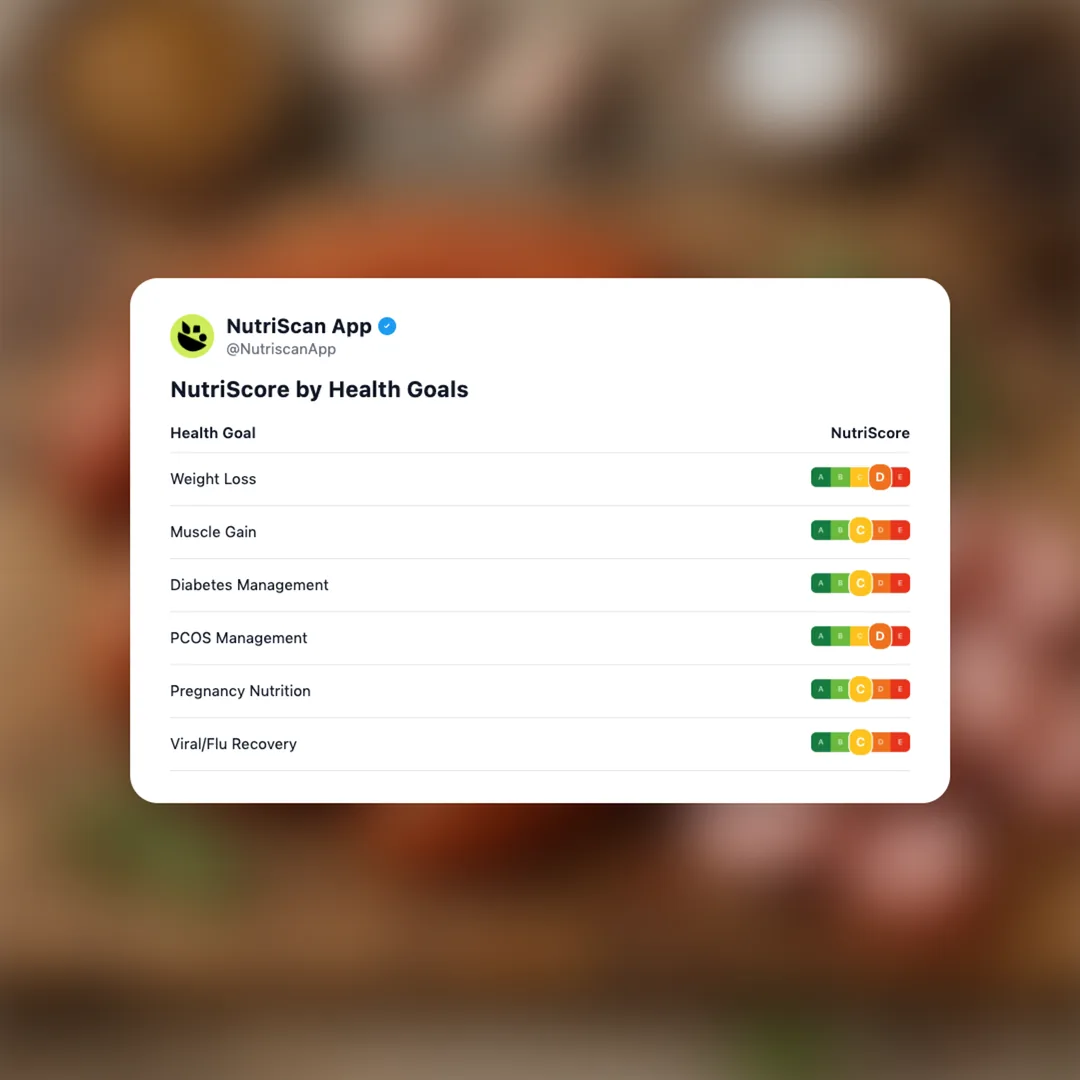 kielbasa social card 4