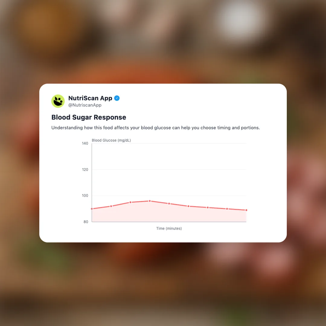 kielbasa social card 5