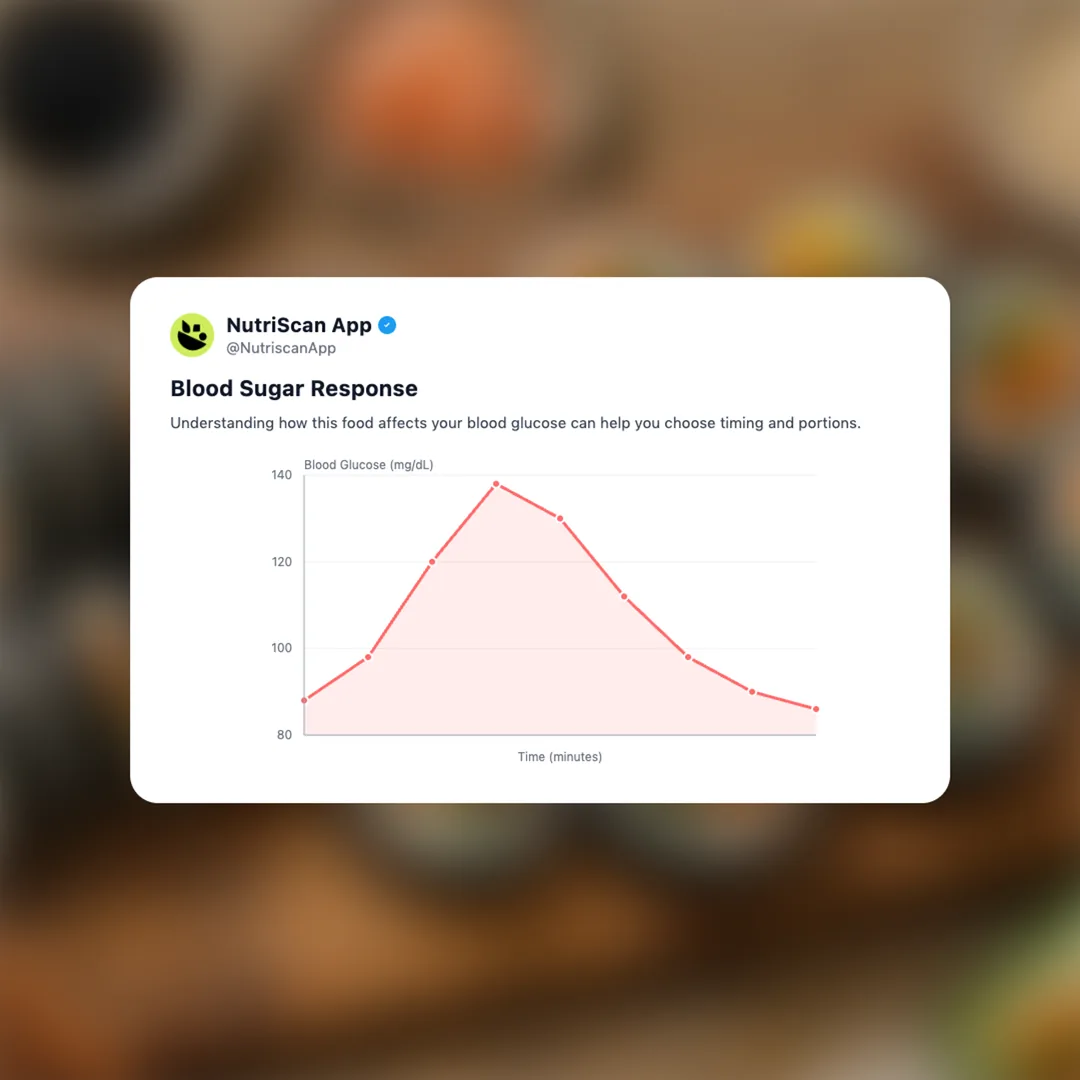 kimbap social card 5