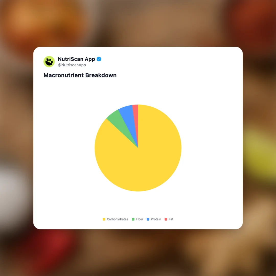 kimchi-cocktail social card 3