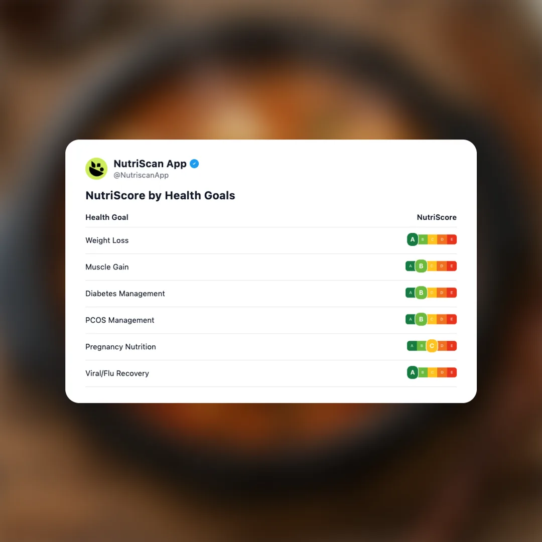 kimchi-jjigae social card 4