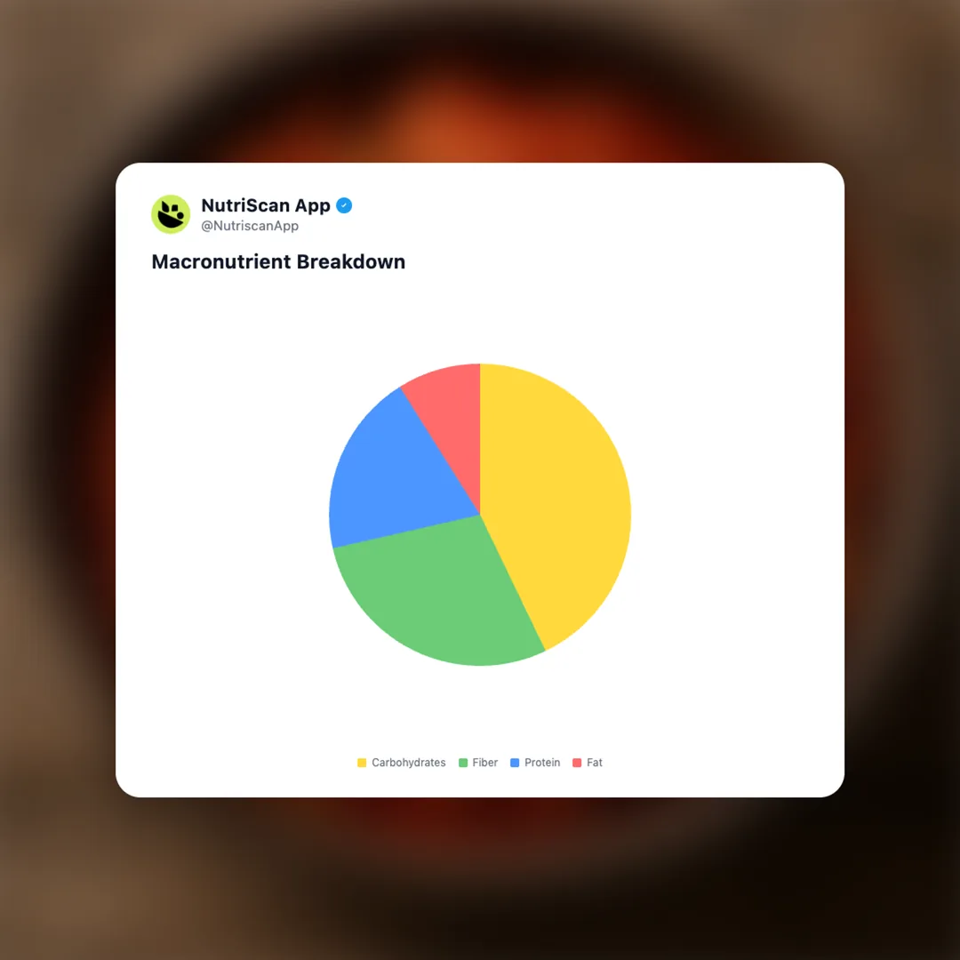 kimchi social card 3