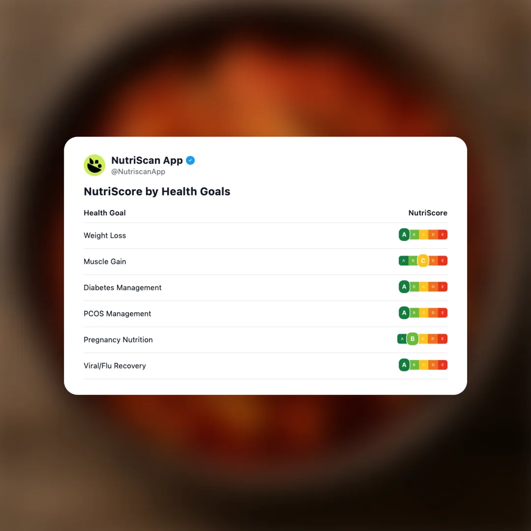 kimchi social card 4