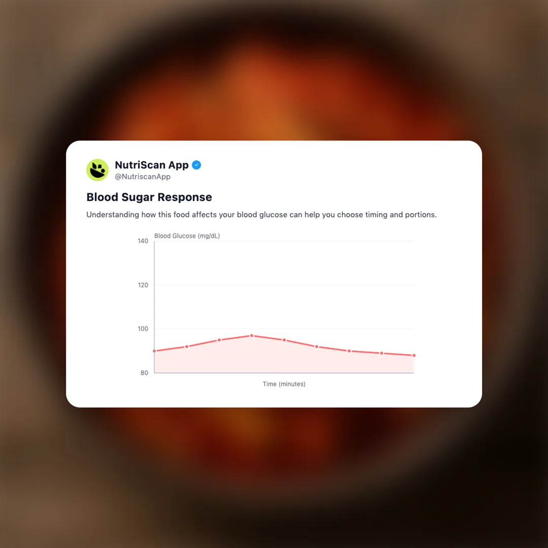 kimchi social card 5