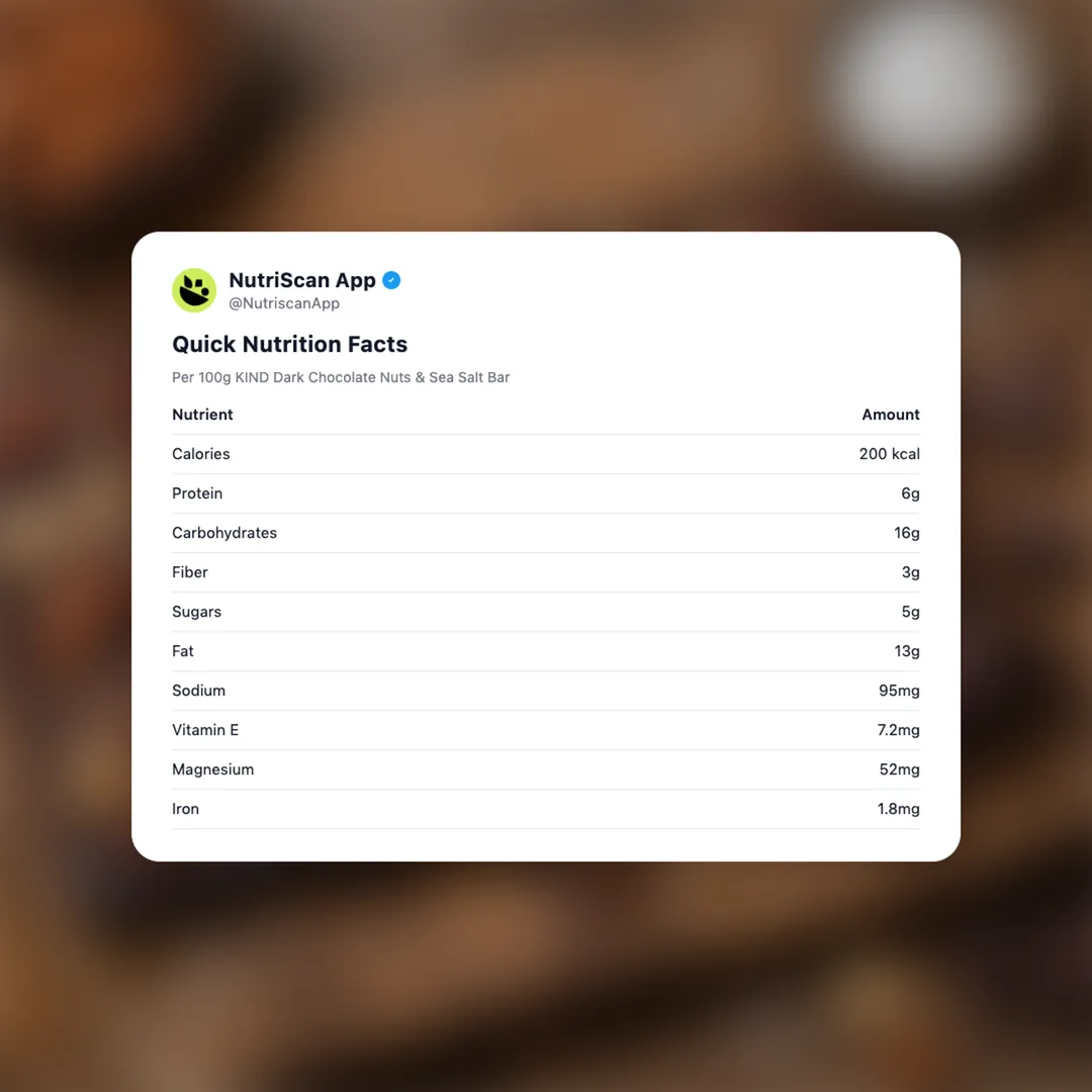 kind-dark-chocolate-nuts-sea-salt-bar social card 2