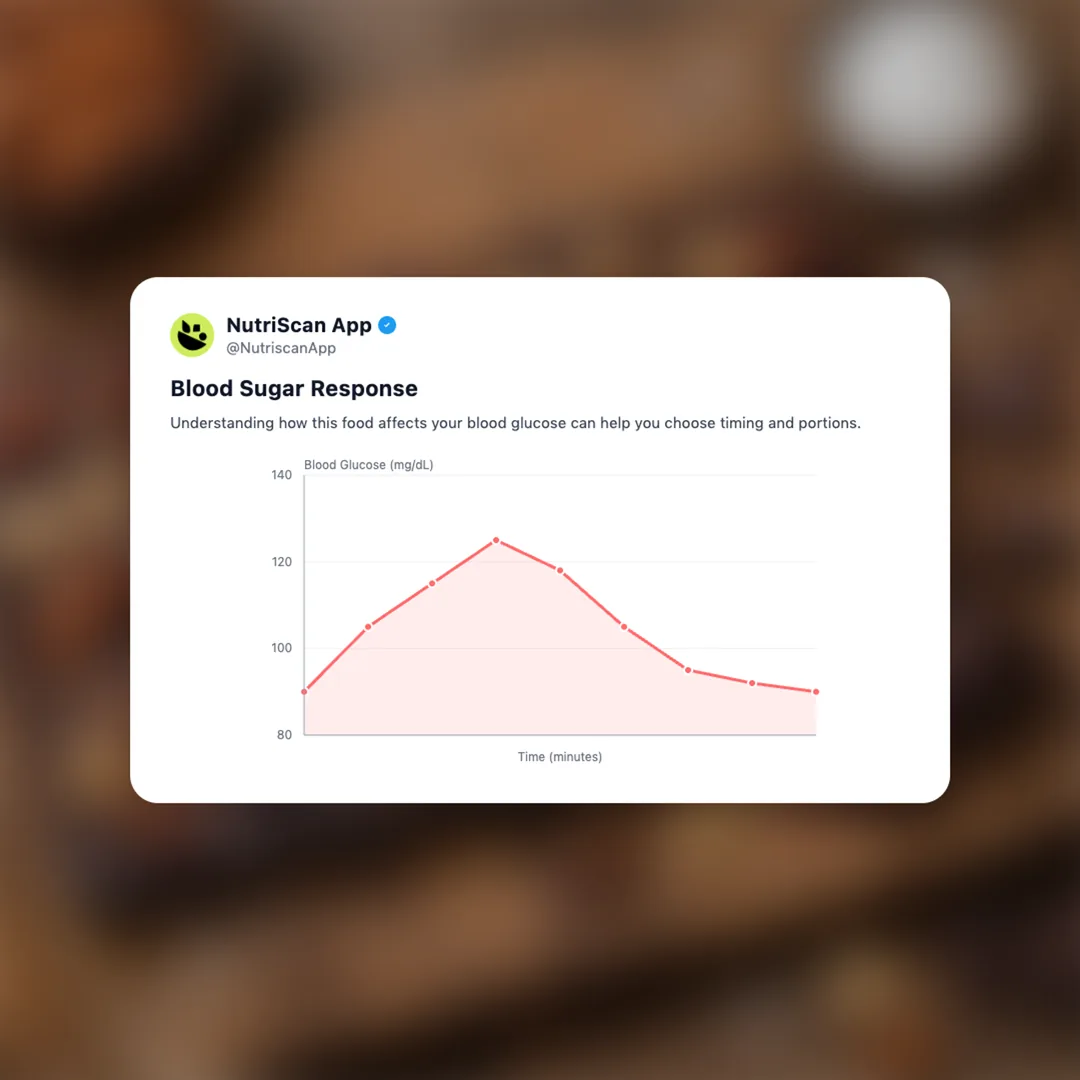 kind-dark-chocolate-nuts-sea-salt-bar social card 5