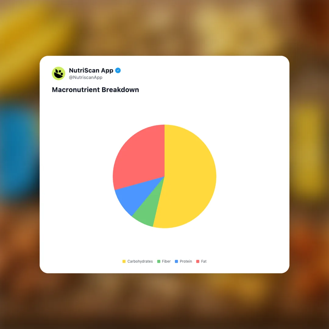 kind-mango-pineapple-nut-bar social card 3