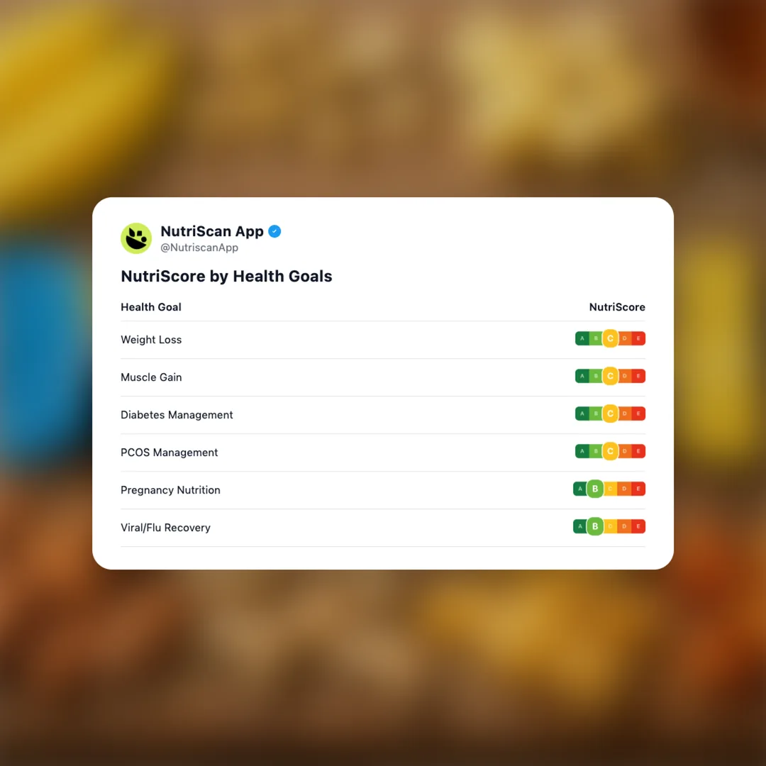 kind-mango-pineapple-nut-bar social card 4