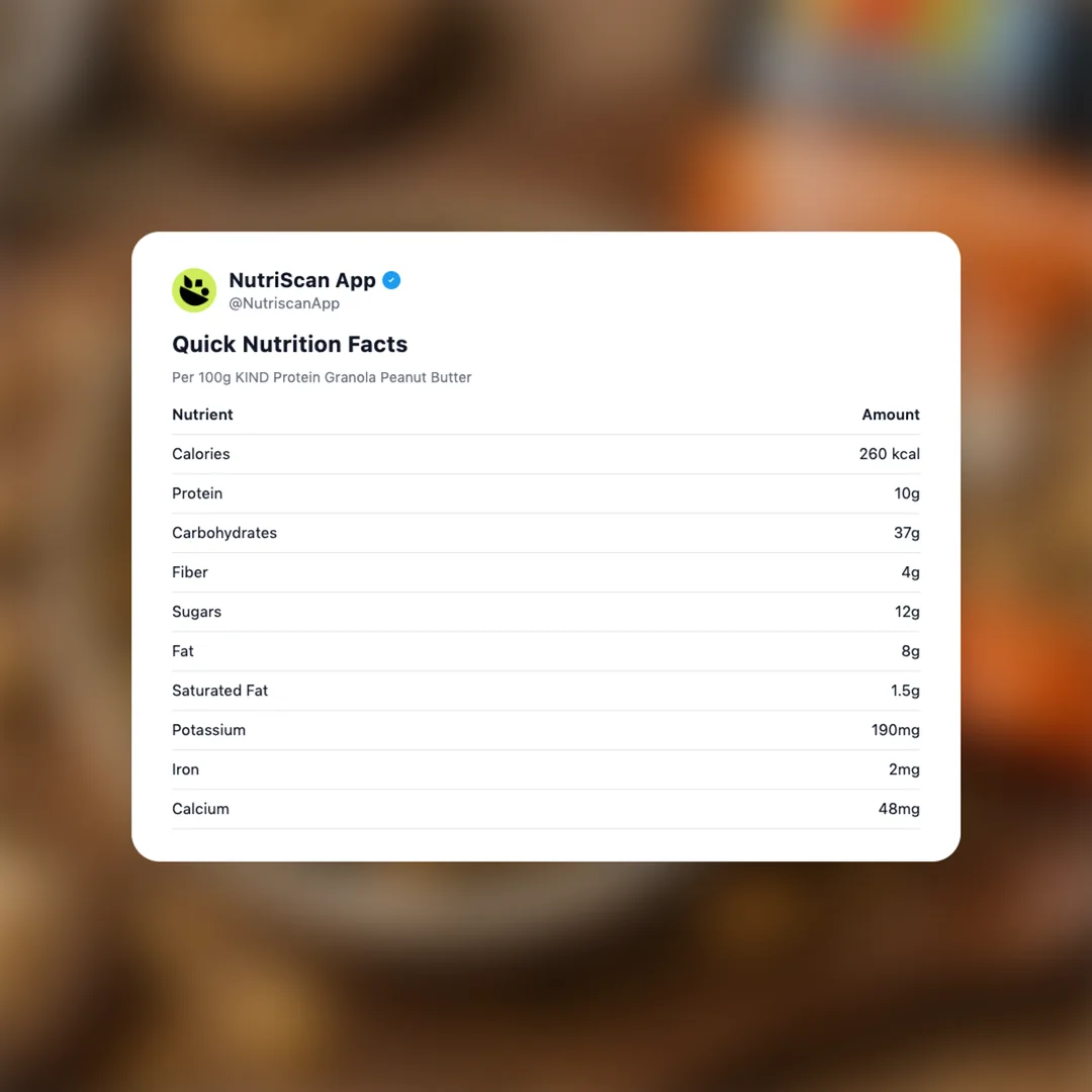 kind-protein-granola-peanut-butter social card 2