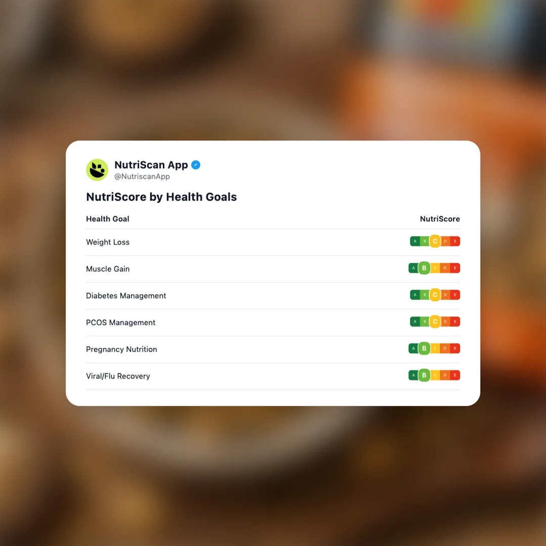 kind-protein-granola-peanut-butter social card 4