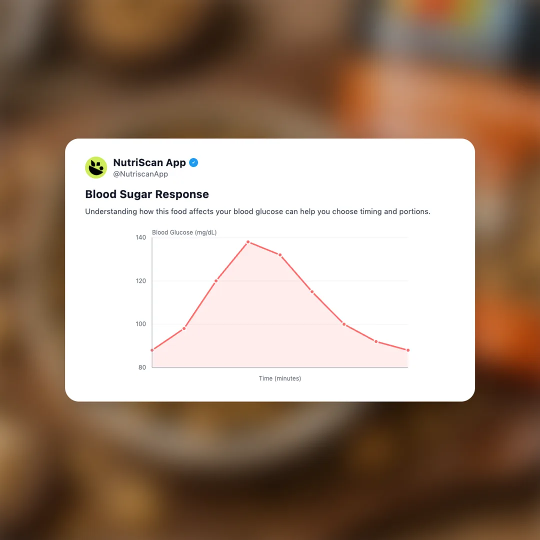 kind-protein-granola-peanut-butter social card 5