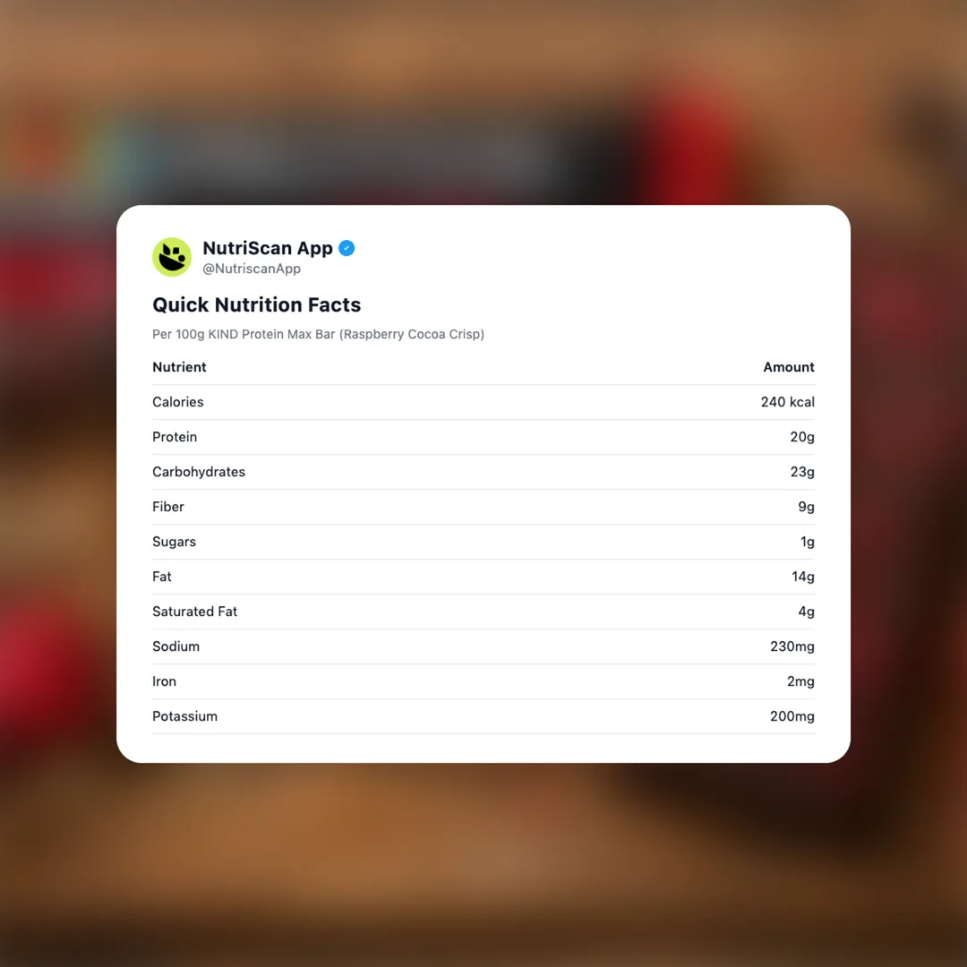 kind-protein-max-bar-raspberry-cocoa-crisp social card 2