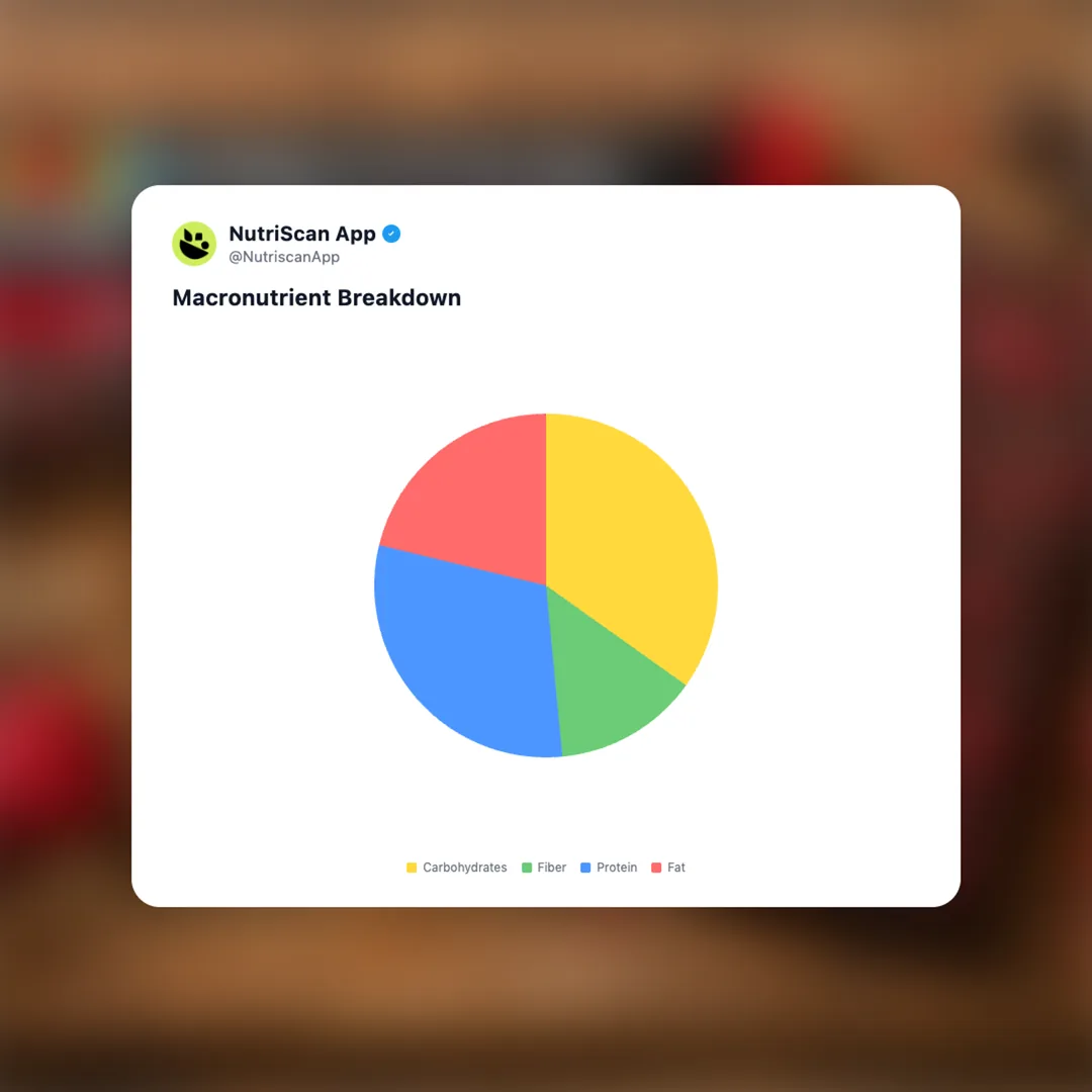 kind-protein-max-bar-raspberry-cocoa-crisp social card 3