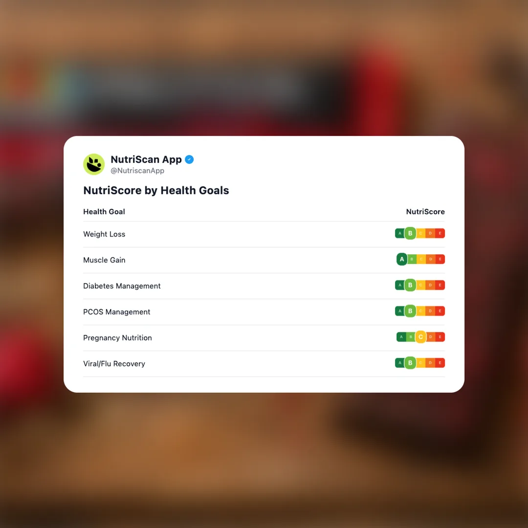 kind-protein-max-bar-raspberry-cocoa-crisp social card 4