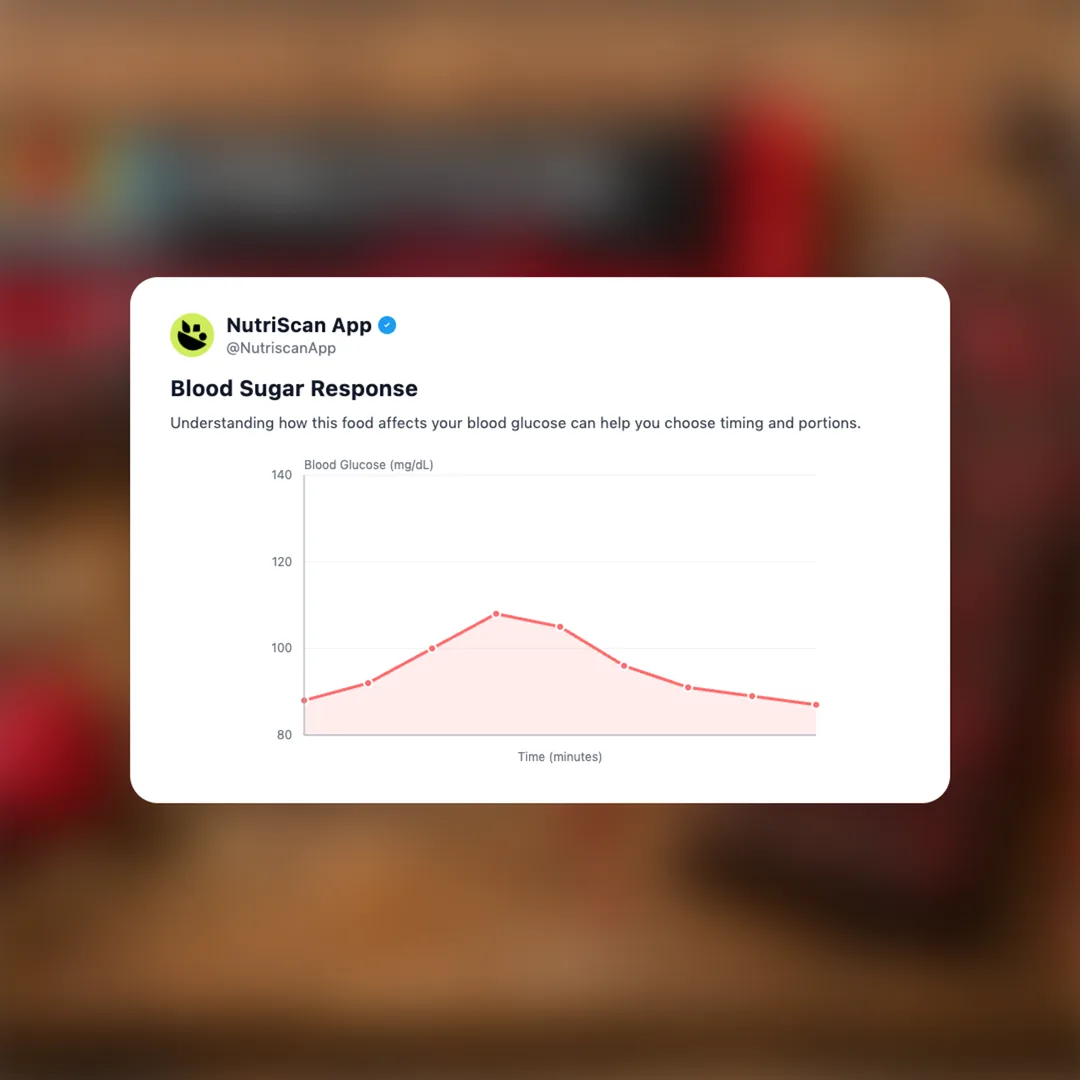 kind-protein-max-bar-raspberry-cocoa-crisp social card 5