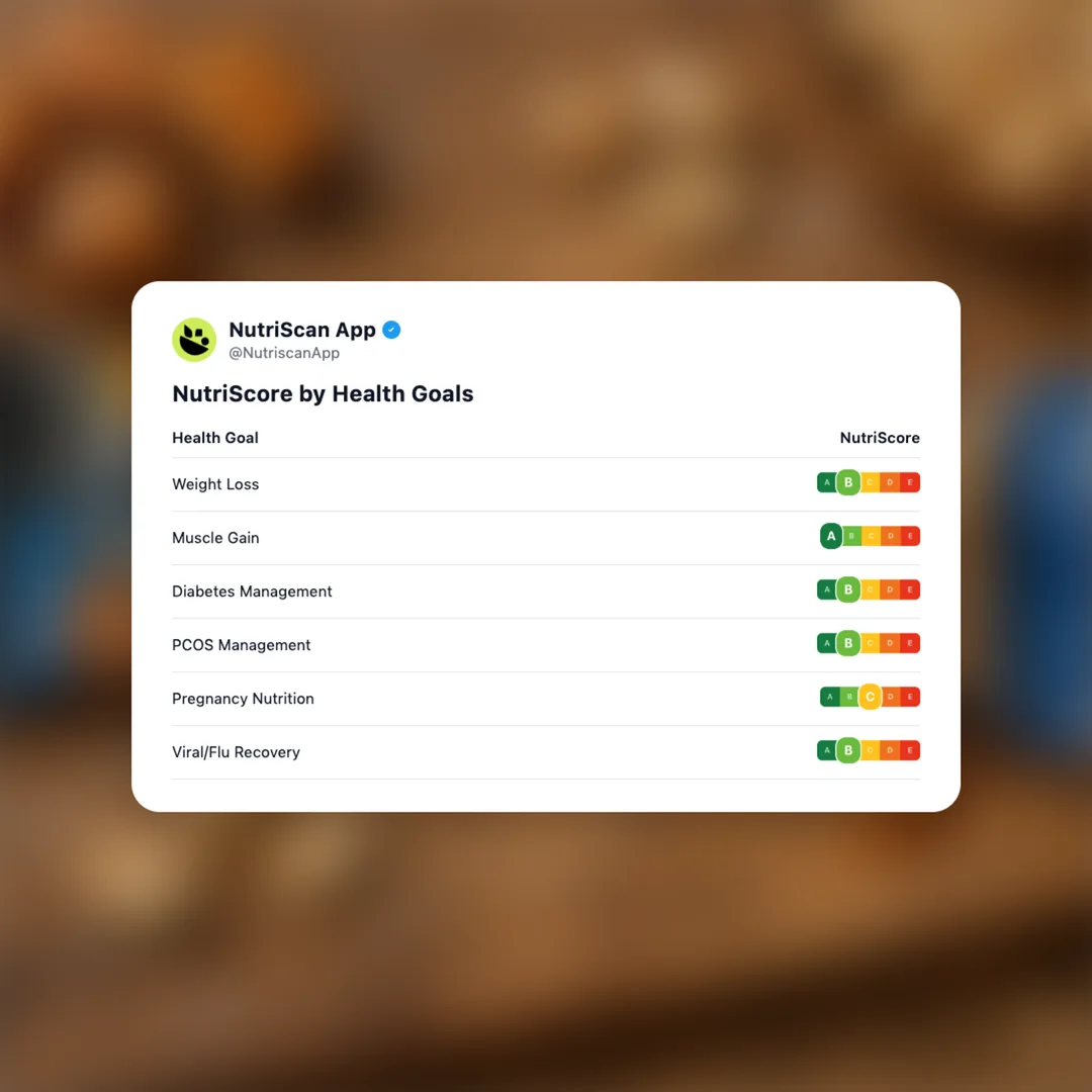 kind-protein-max-bar-sweet-salty-caramel-peanut social card 4