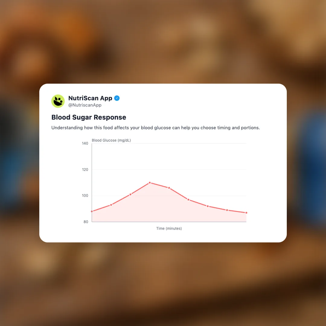 kind-protein-max-bar-sweet-salty-caramel-peanut social card 5